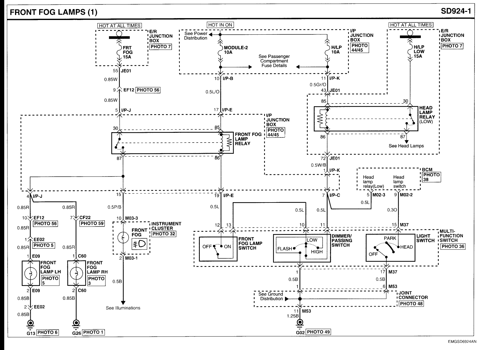 Kia wiring diagrams automotive